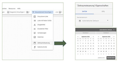 SEO-Dschungel Datastudio Zeitraum einstellen