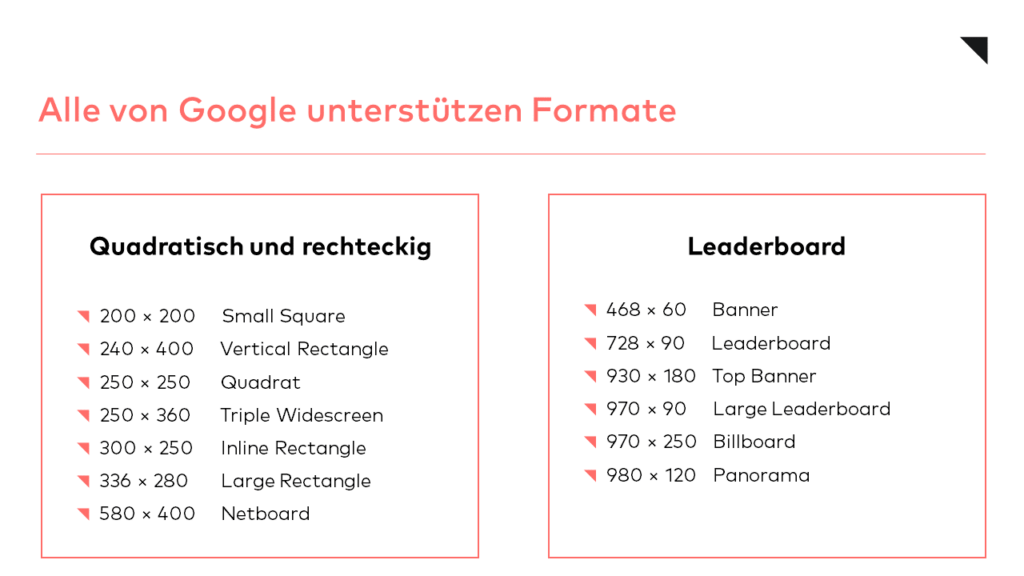 Banner erstellen Formate Google Ads