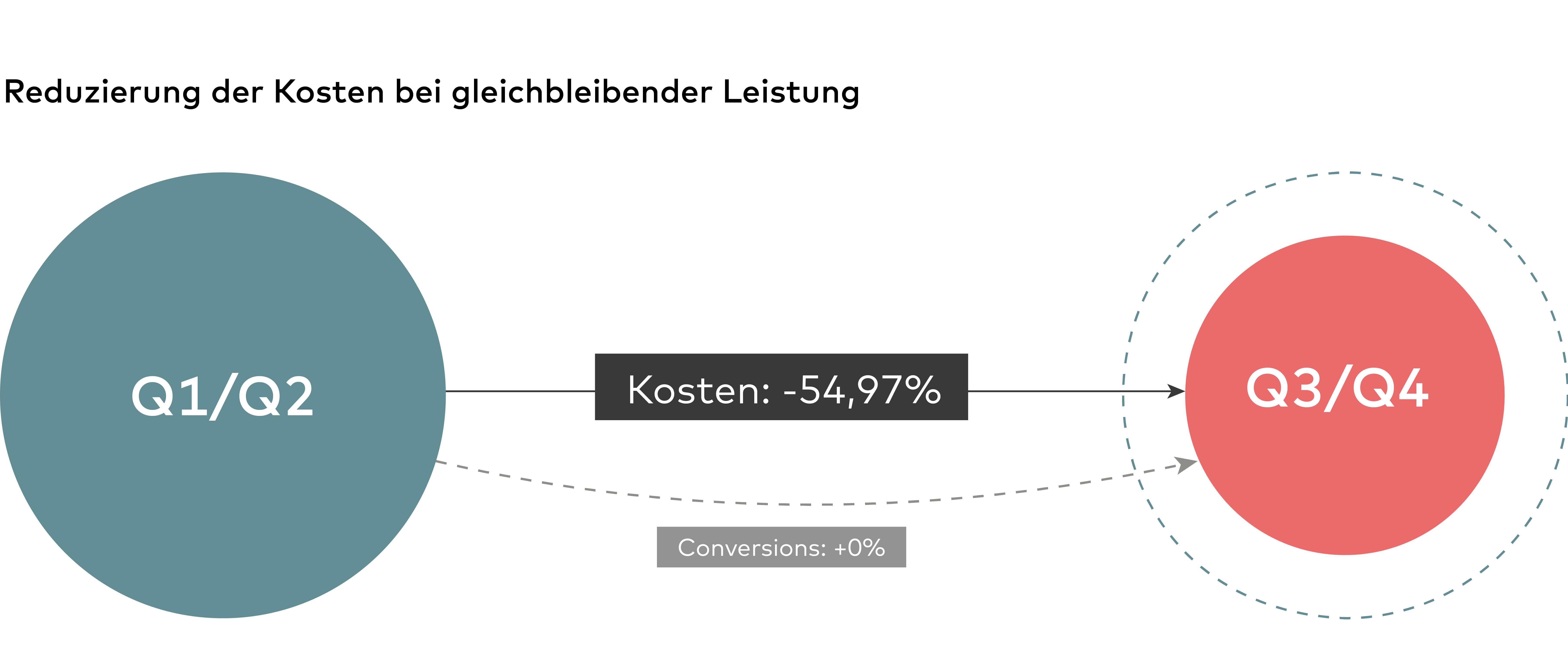Grafik Himmelblau Desktop