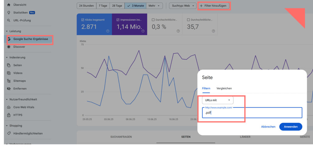 Blick in die Google Search Console otago