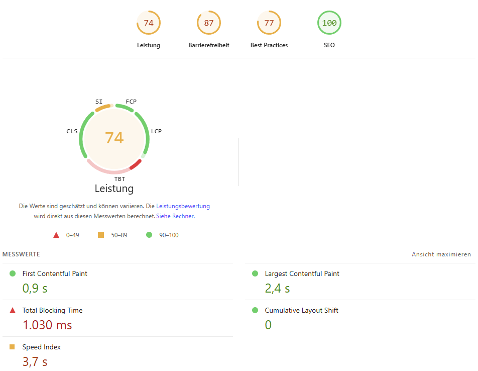 Grafik eines Google PageSpeed Scores