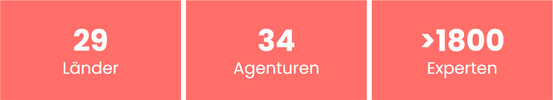 29 Länder, 34 Agenturen und über 1800 Experten