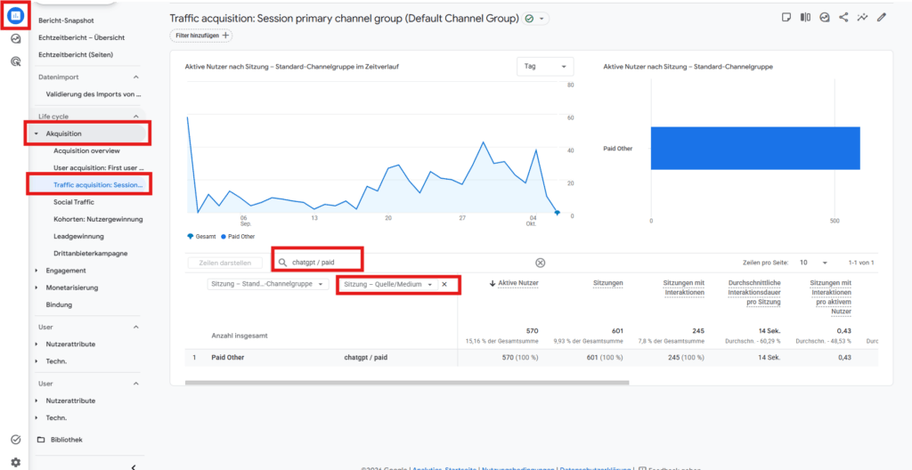 ChatGPT Traffic Acquistion in Google Analytics